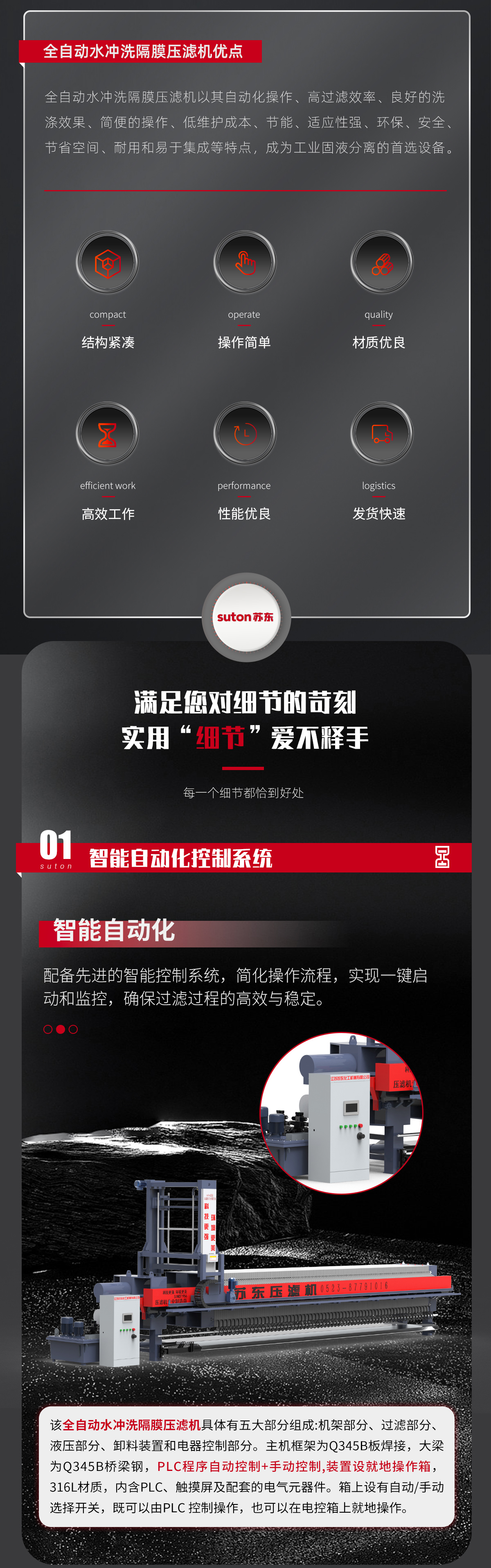 全自動水沖洗隔膜壓濾機(jī)1022(1)_02.jpg