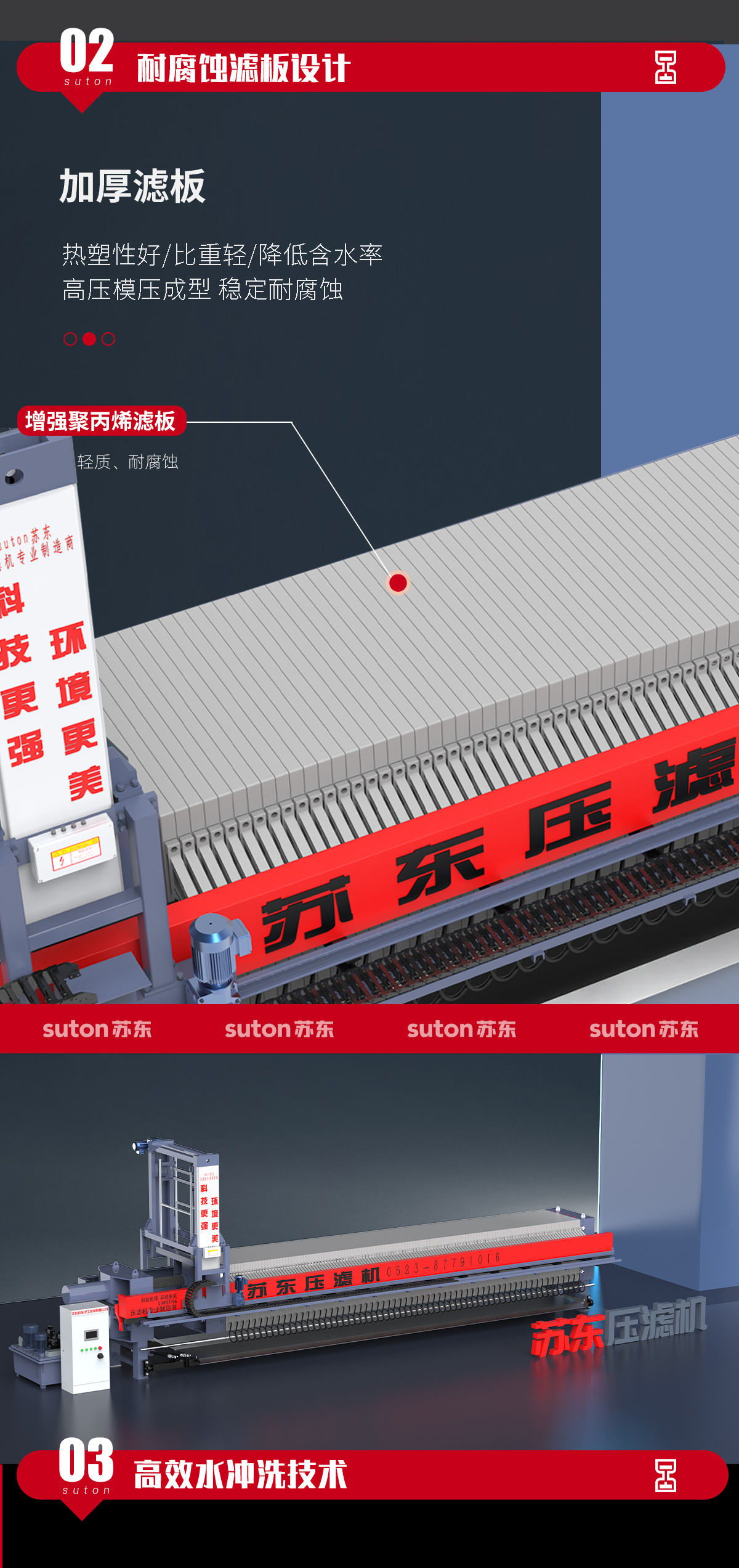 全自動水沖洗隔膜壓濾機(jī)1022(1)_03.jpg
