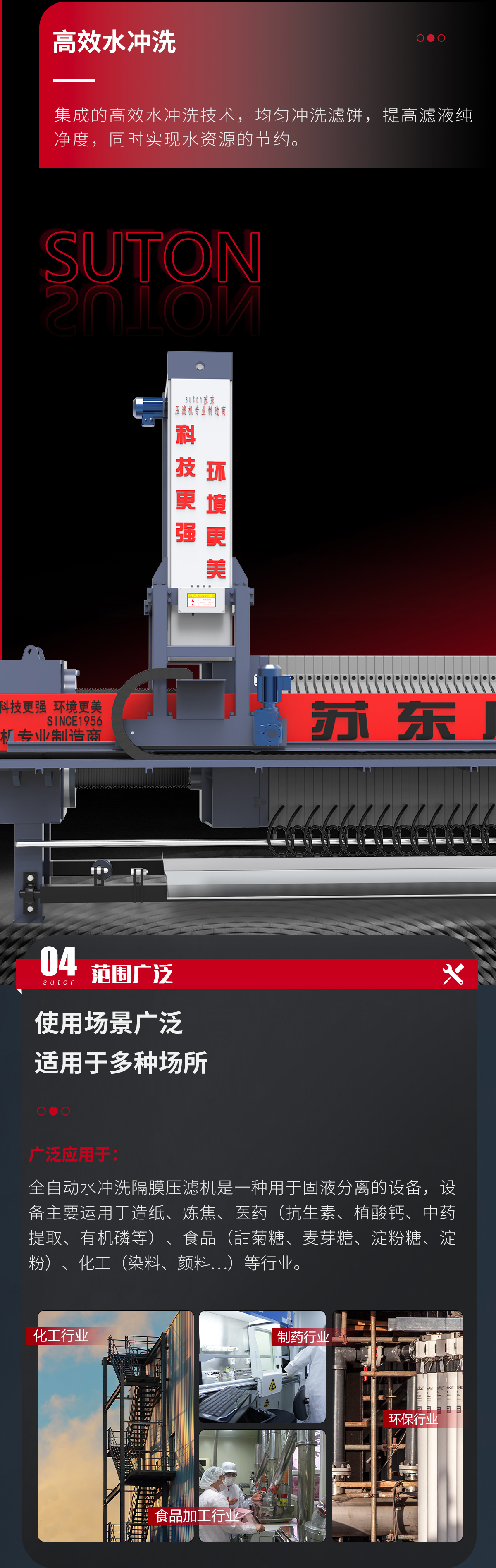 全自動水沖洗隔膜壓濾機(jī)1022(1)_04.jpg